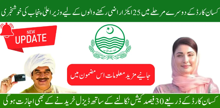 Kisan Card Scheme